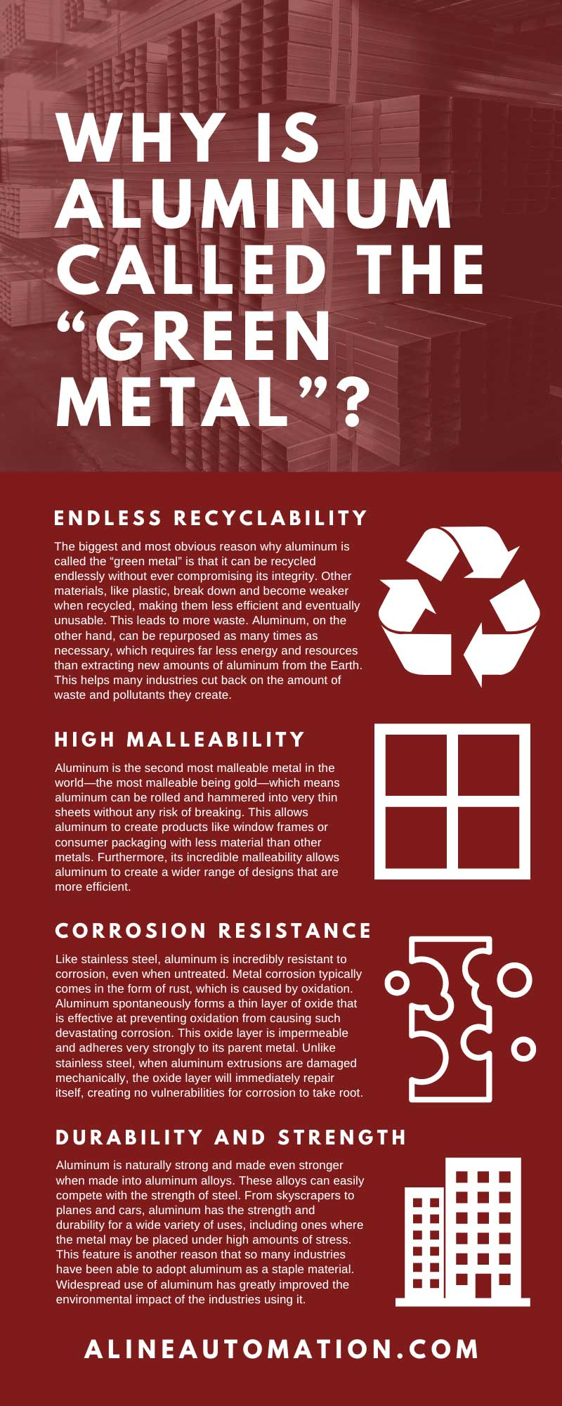 why is aluminum called the green metal_infographic