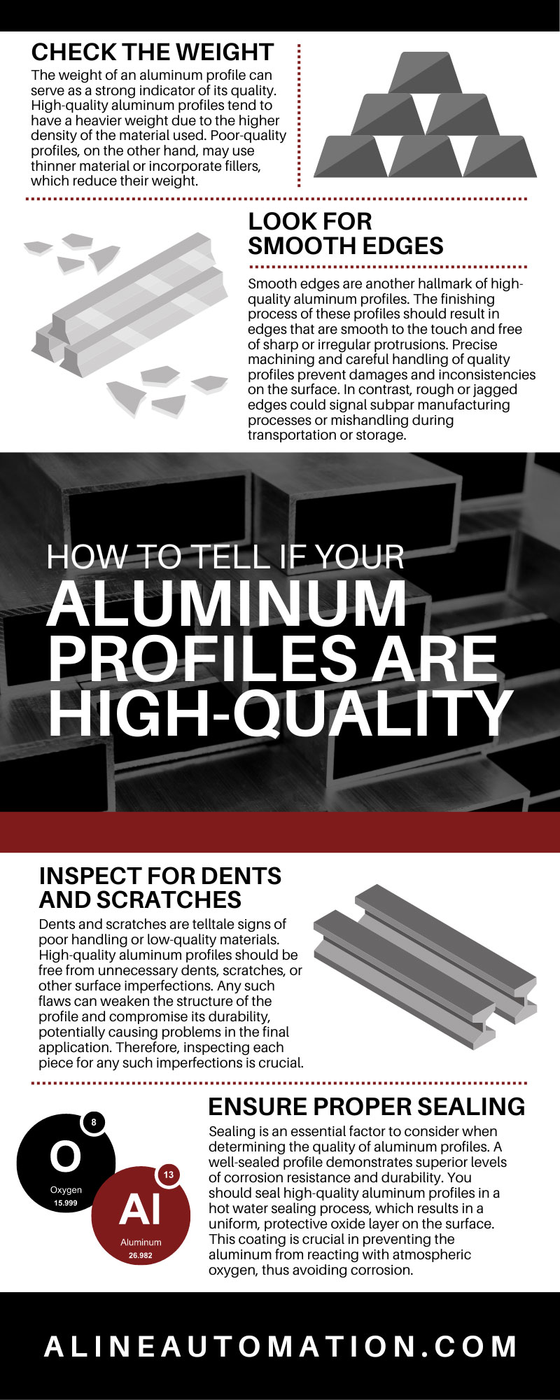 How To Tell if Your Aluminum Profiles Are High-Quality