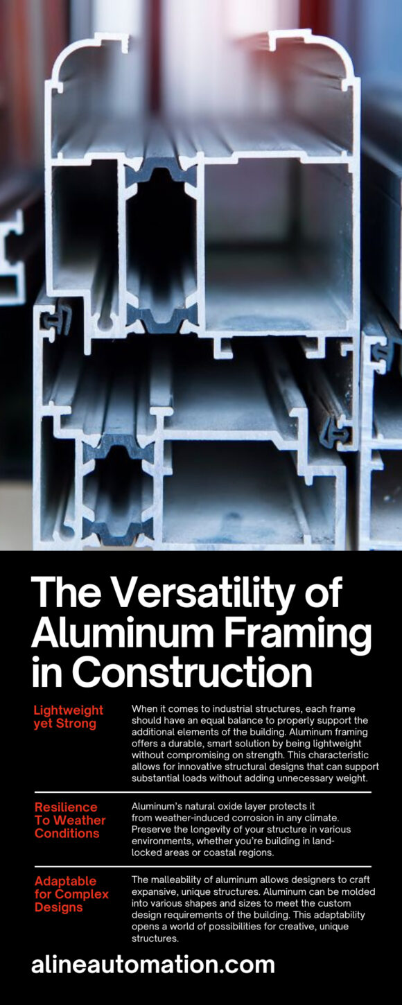 The Versatility of Aluminum Framing in Construction